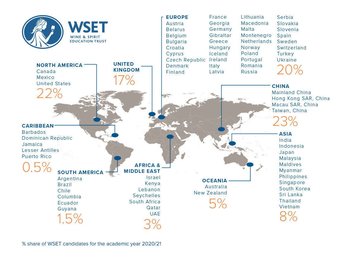 WSET Level 2 Award in Spirits - Vinspire Academy Ireland